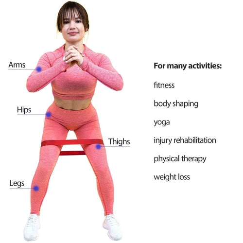 Resistance Loop Bands Exercise Set